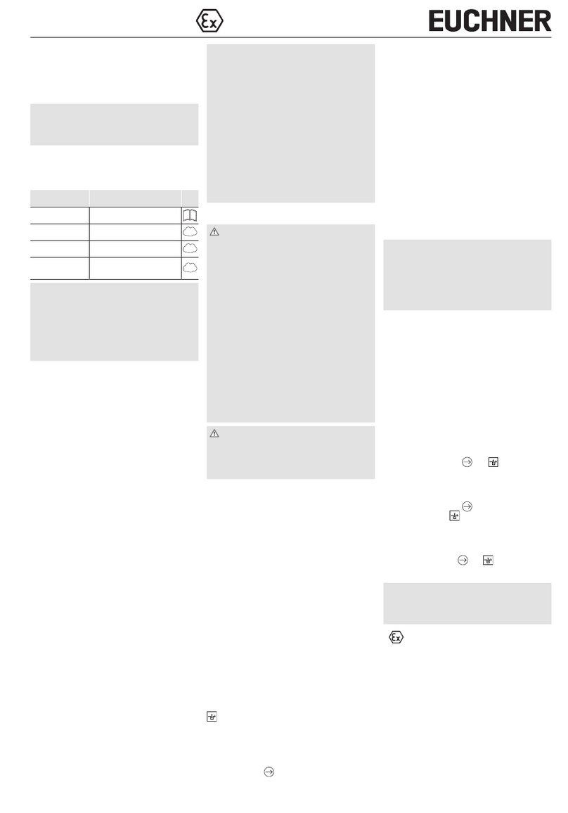 EUCHNER STA EX Series User manual