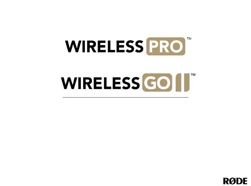 RODE Microphones Wireless PRO User manual