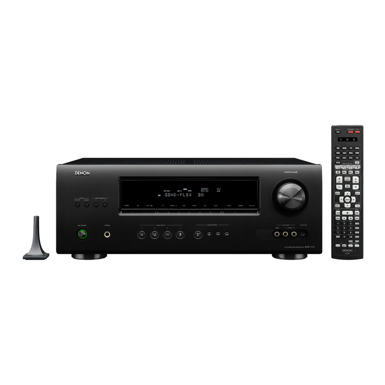 Denon AVR-1712 User manual Denon AVR-1712 User manual