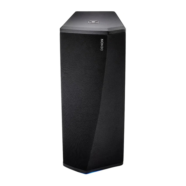 Denon DSW-1H User manual