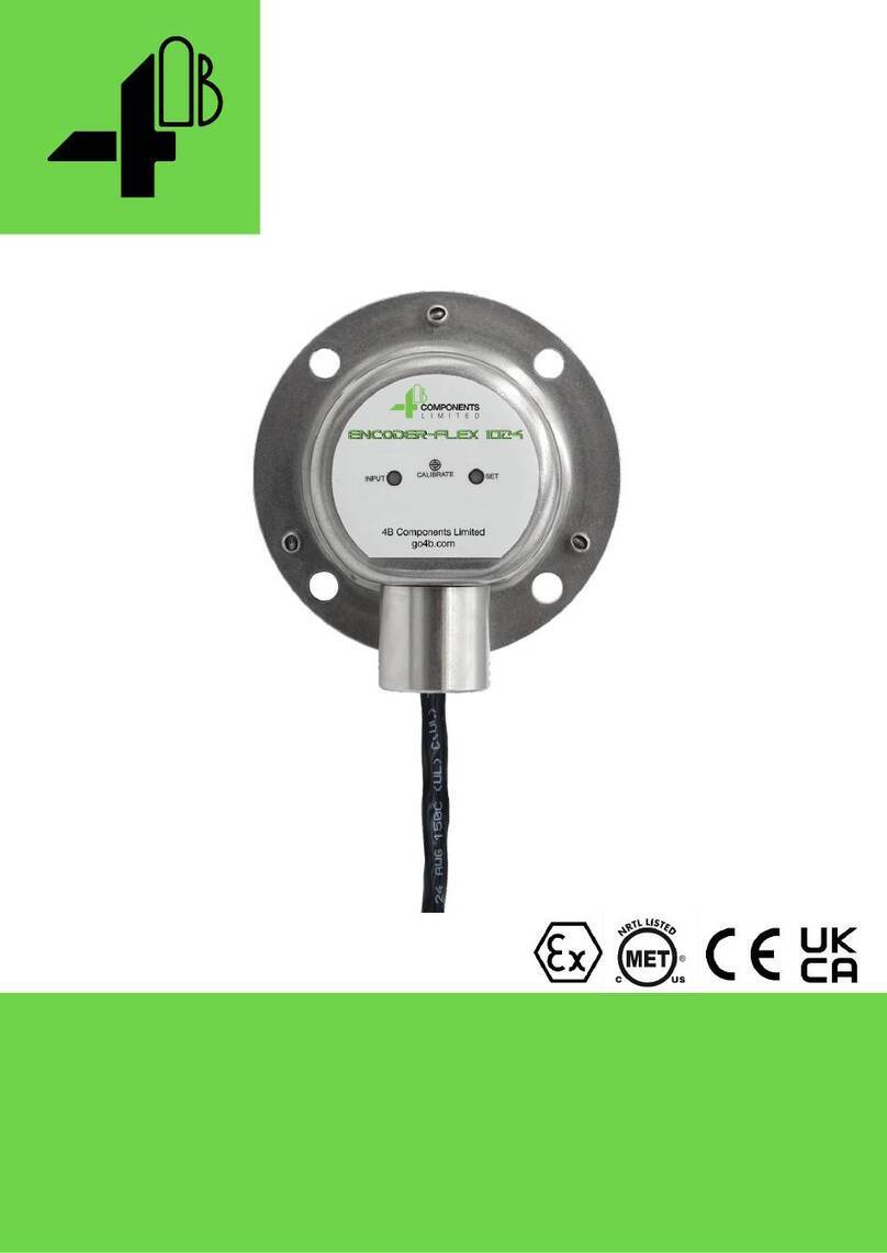 4B Encoder-Flex 1024 User manual