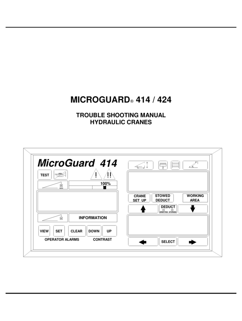 microguard 414 Programming manual