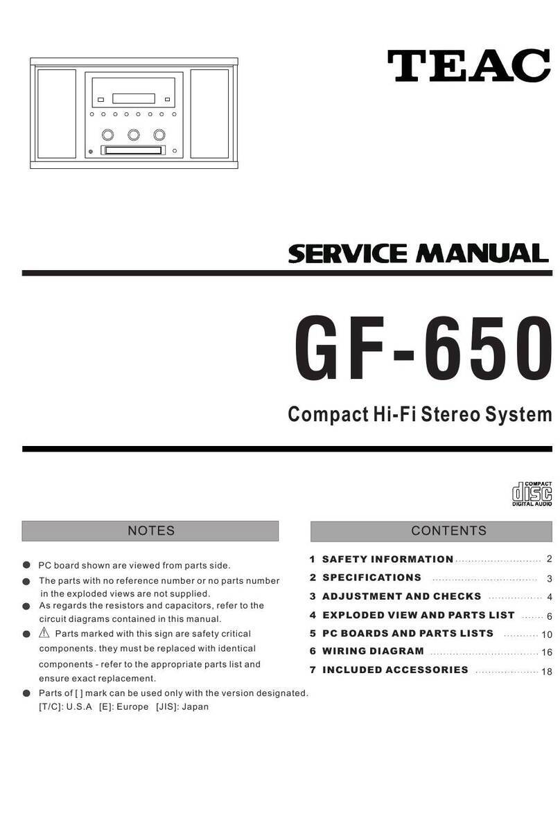 Teac GF-650 User manual