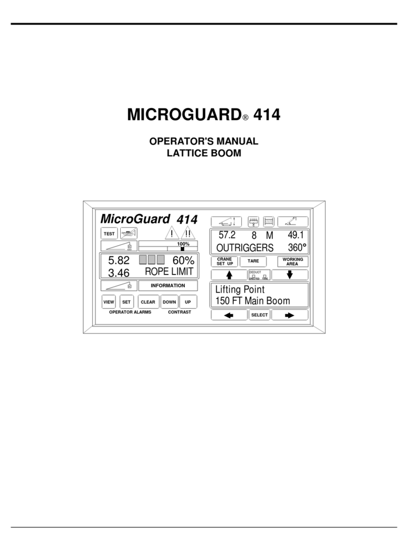microguard 414 User manual