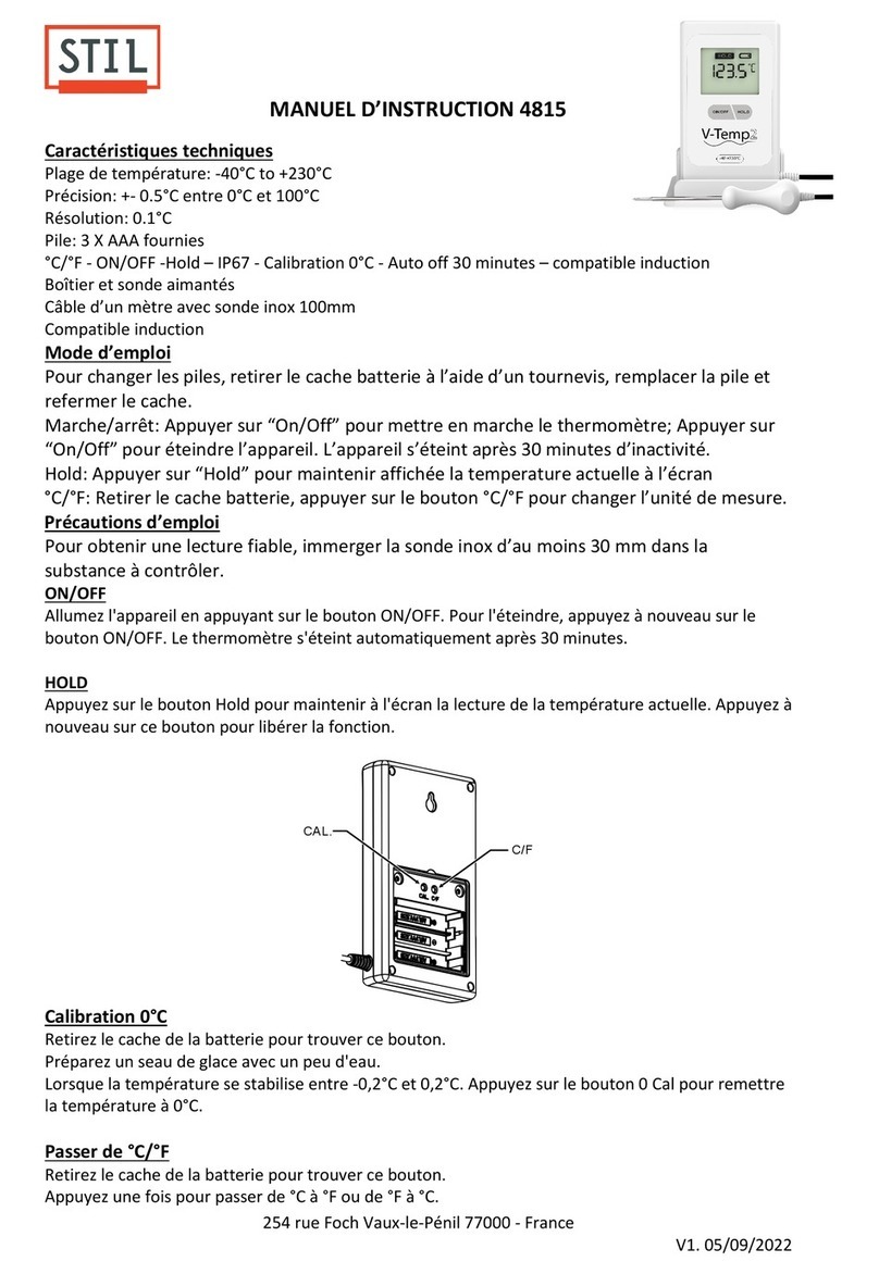 STIL 4815 User manual