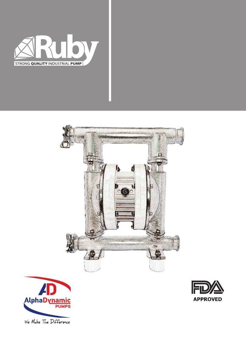 ALPHA DYNAMIC PUMPS Ruby 040 FDA User manual