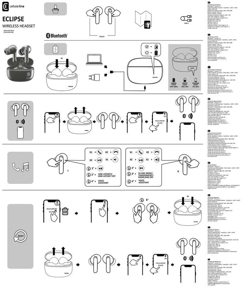 Cellularline ECLIPSE User manual