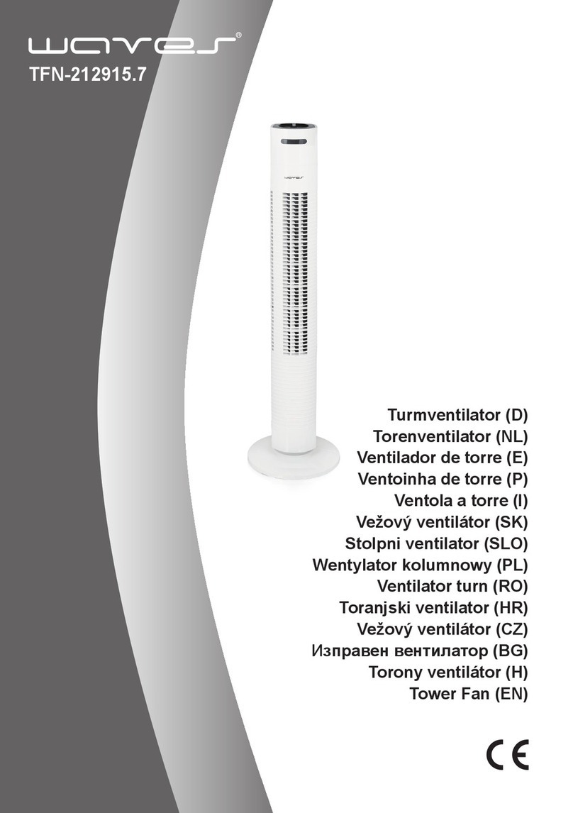 Waves TFN-212915.7 User manual
