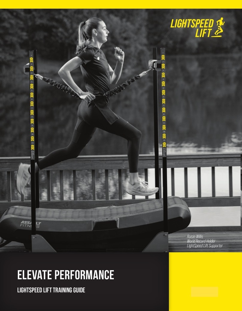Lightspeed Elevate performance Setup guide