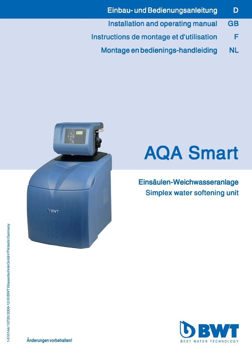 BWT AQA smart User manual