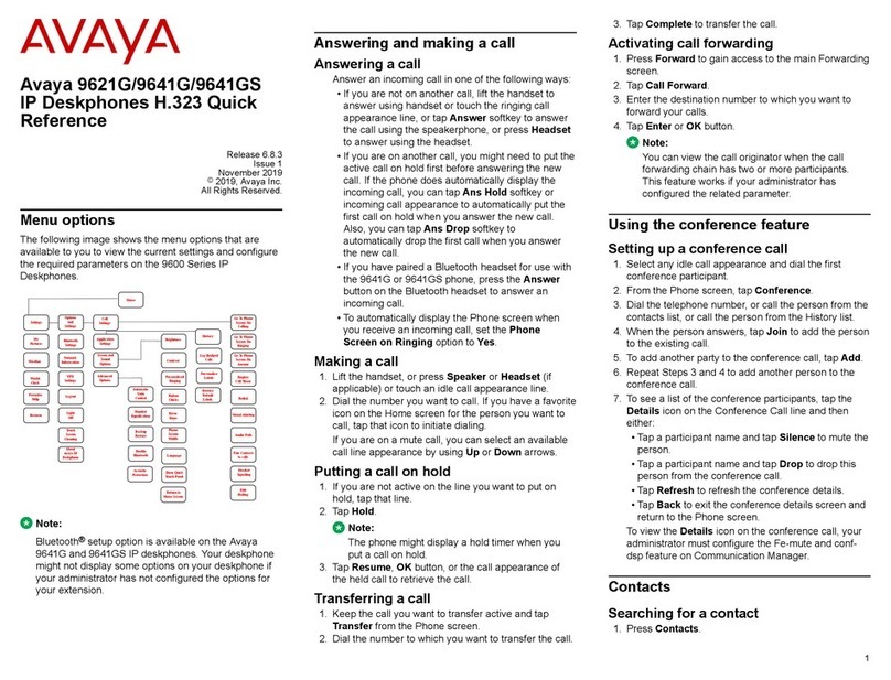 Avaya one-X 9621G User manual