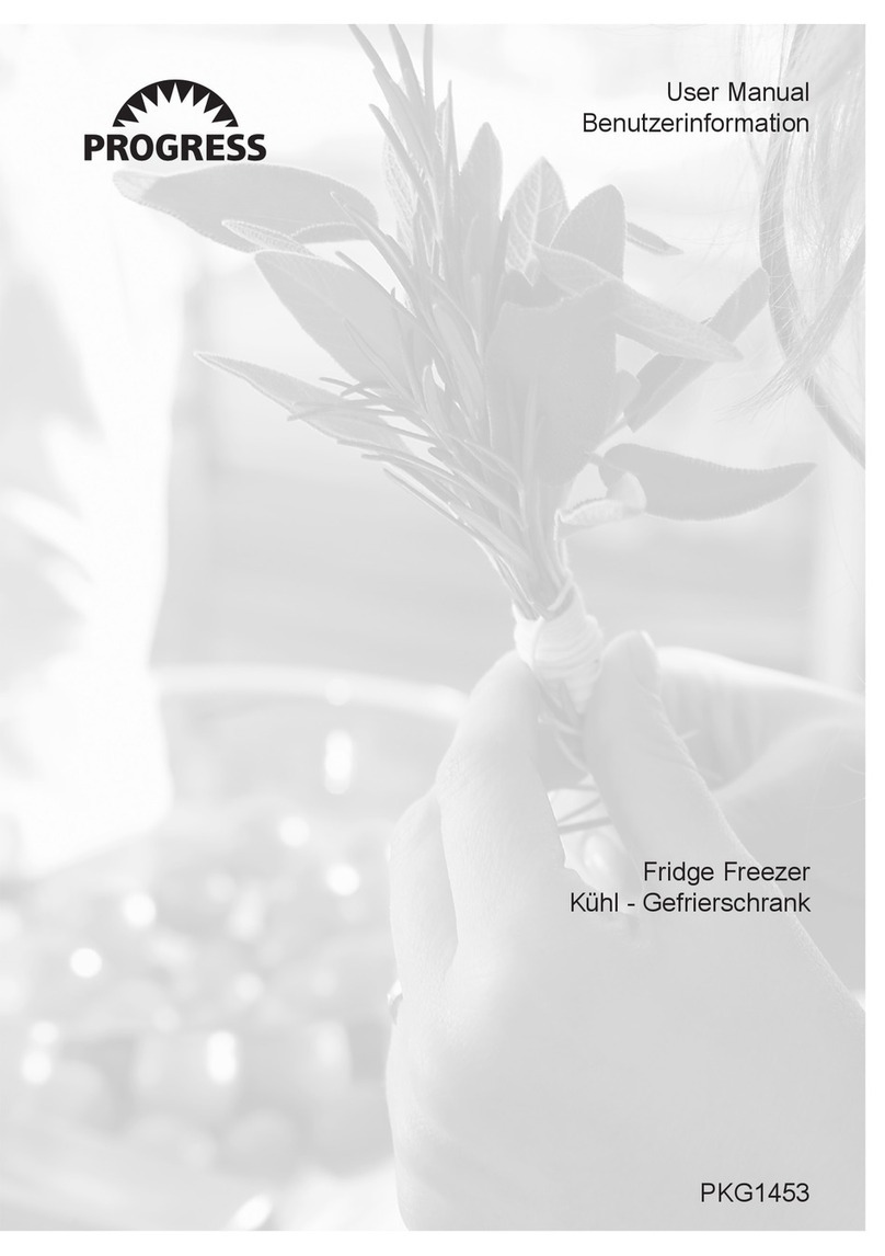 Progress PKG1453 User manual
