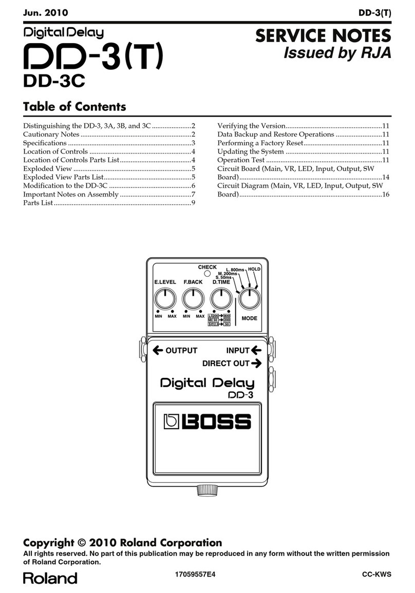 Roland DD-3 Operating and maintenance manual Roland DD-3 Operating and maintenance manual