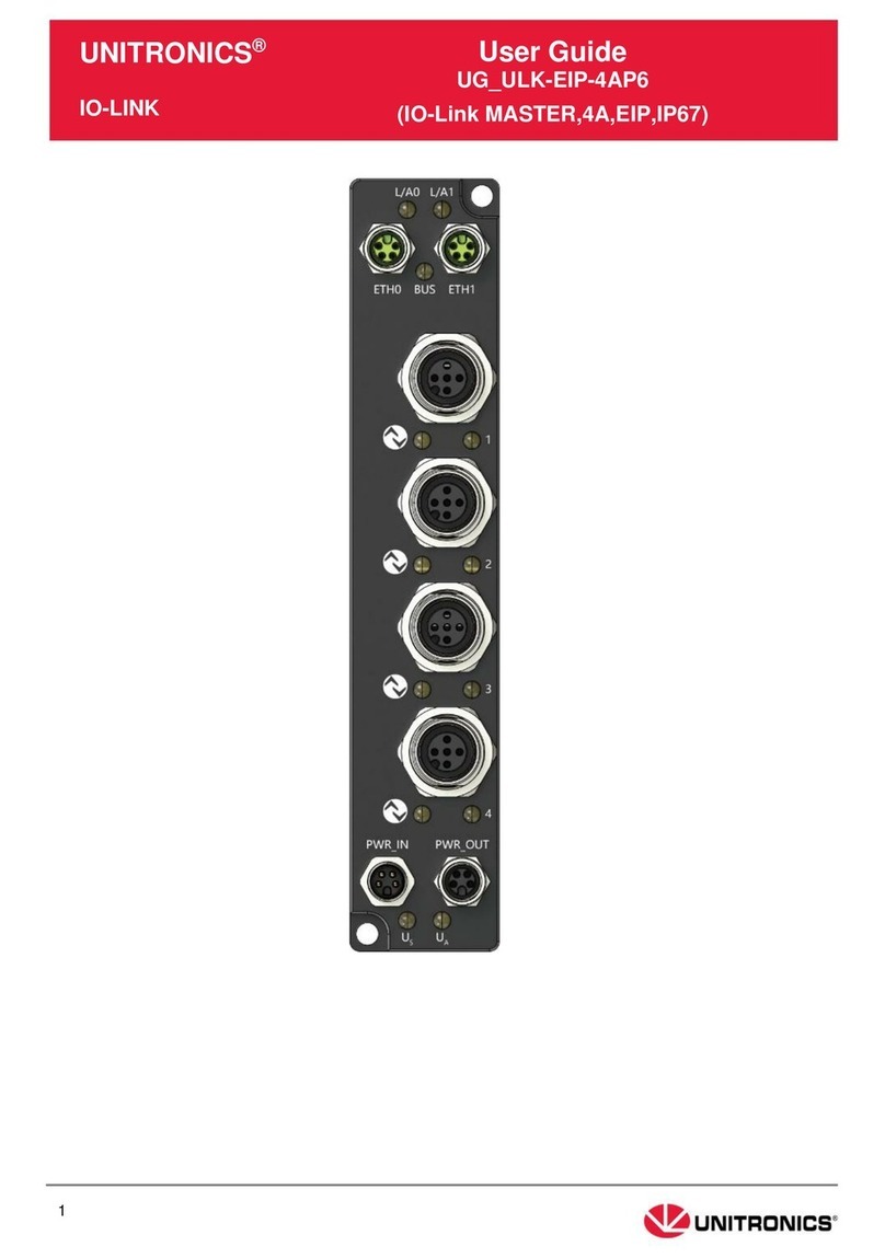Unitronics UG-ULK-EIP-4AP6 User manual
