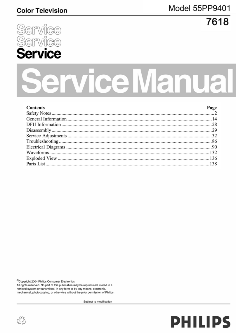 Philips 55PP9401 User manual