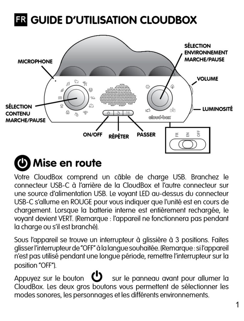 Cloud B CLOUDBOX User manual