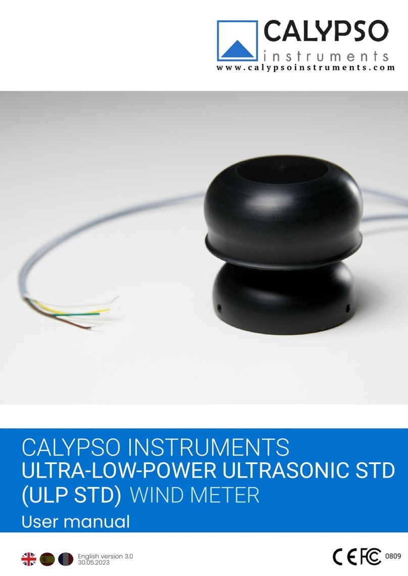 Calypso ULP STD User manual