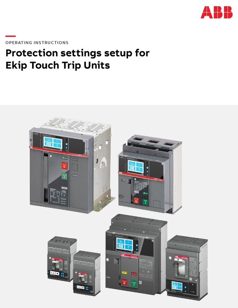 ABB Ekip Touch User manual