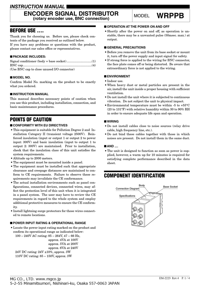 MG WRPPB User manual