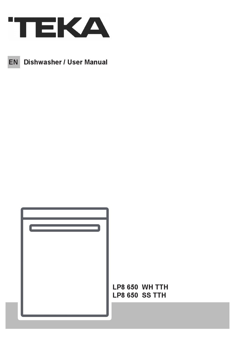 Teka LP8 650 WH TTH User manual