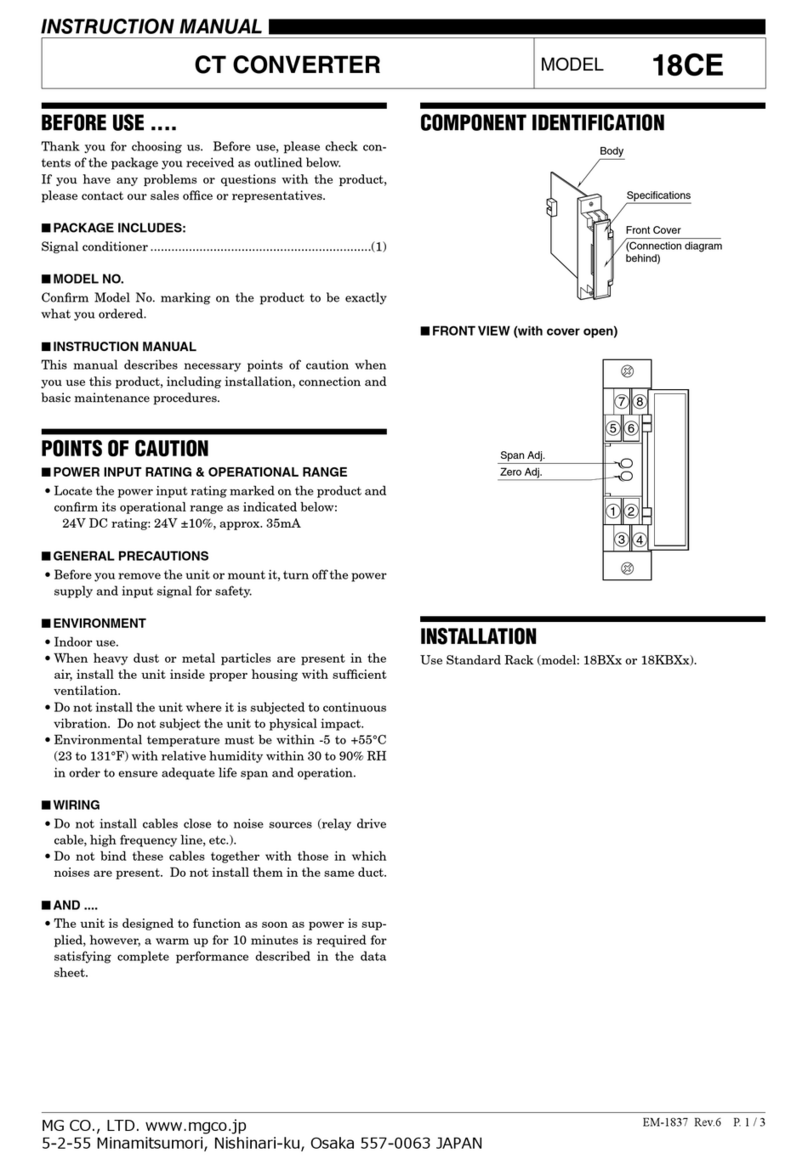 MG 18CE User manual
