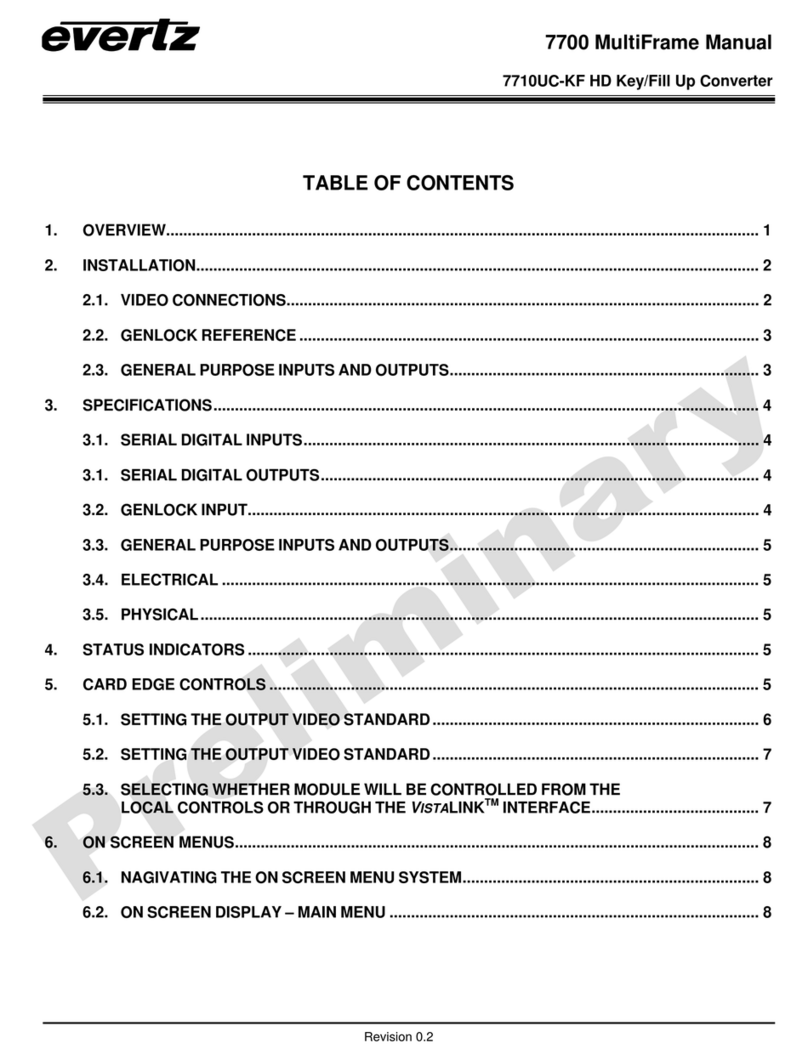 evertz 7700 Series User manual