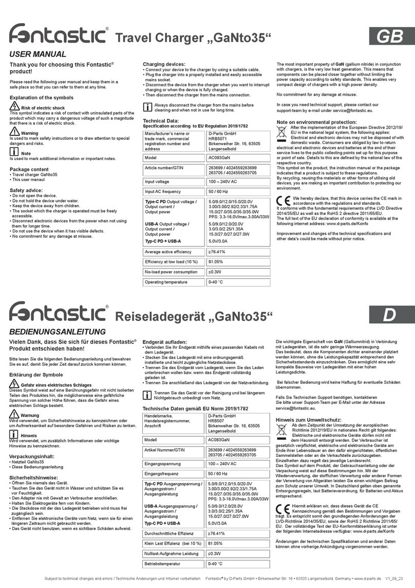 fontastic GaNto35 User manual