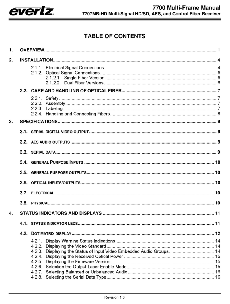evertz 7700 Series User manual