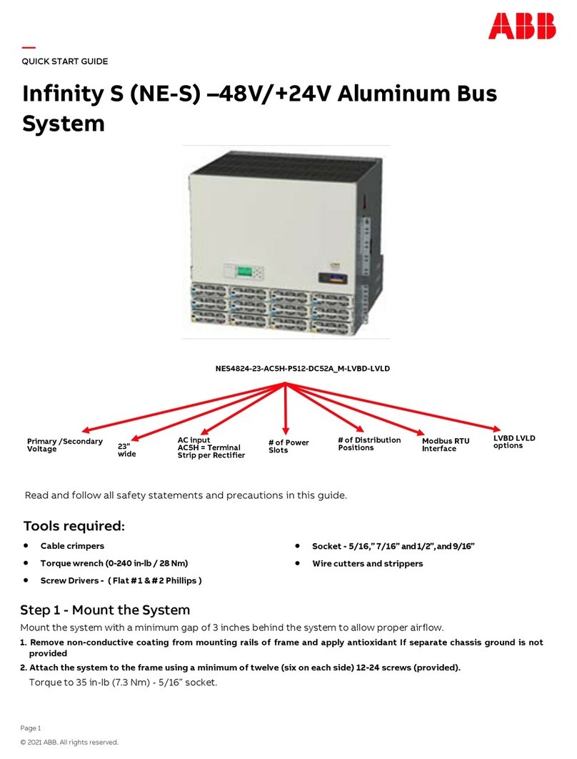ABB Infinity S User manual