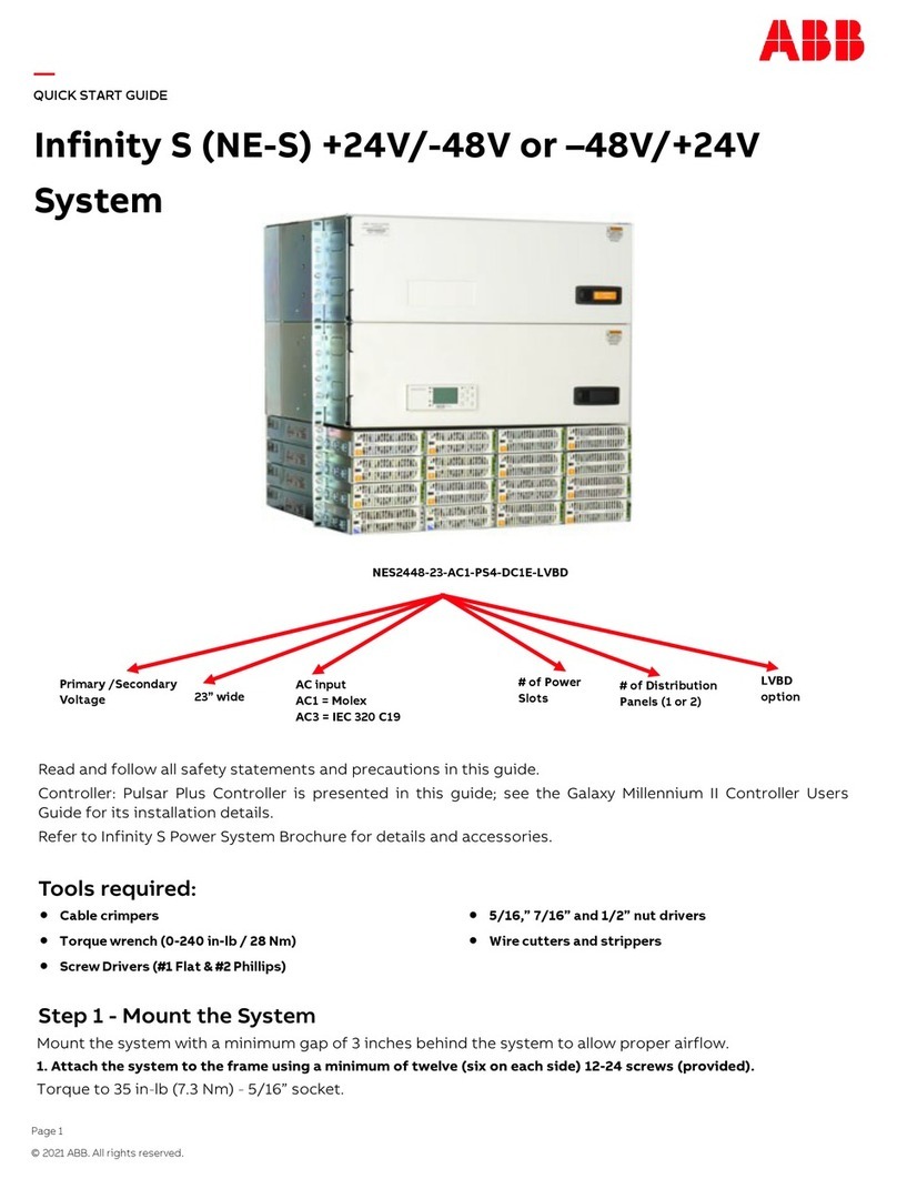 ABB Infinity S User manual