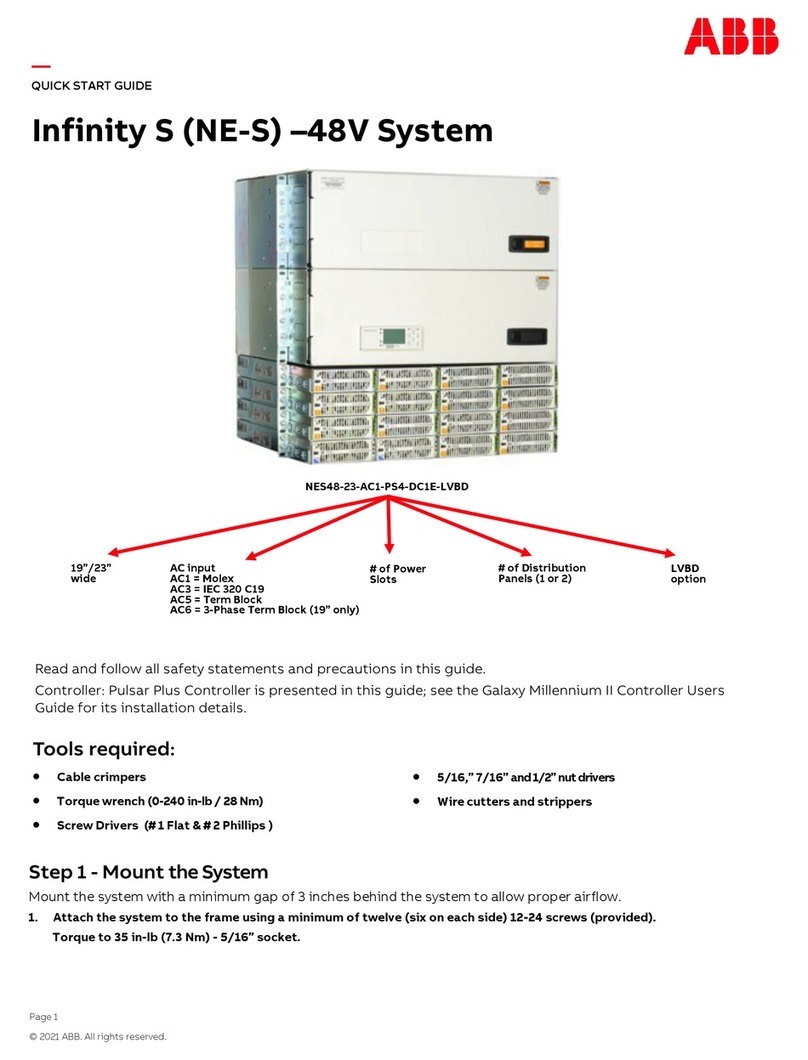 ABB Infinity S User manual
