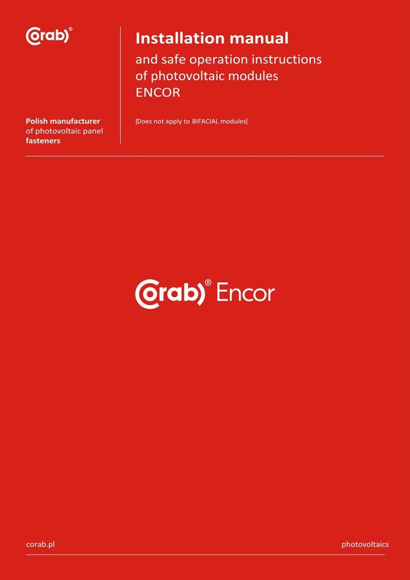 CORAB ENCOR User manual