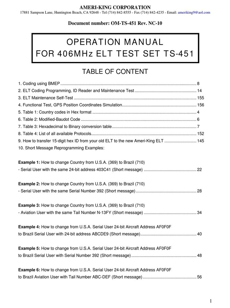 Ameri-King TS-451 User manual