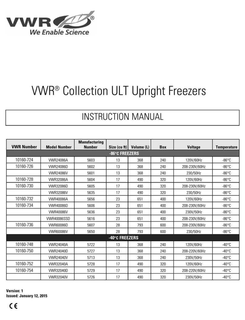 VWR VWR24086A User manual