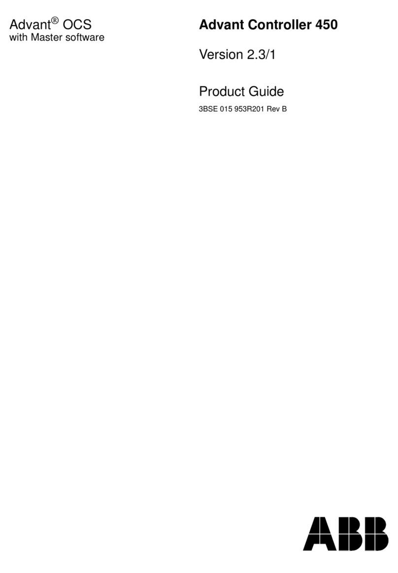 ABB Advant Controller 450 User manual