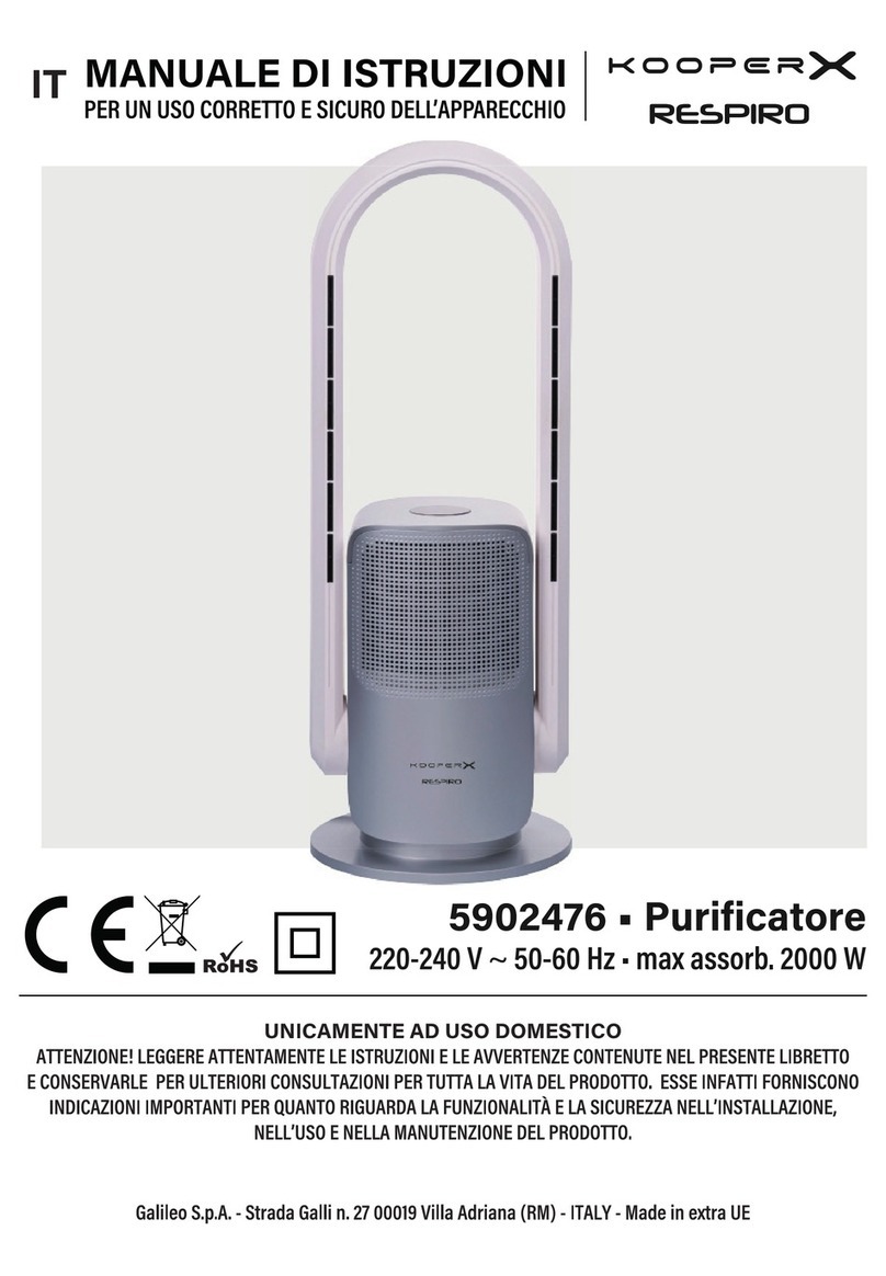Kooper Respiro User manual