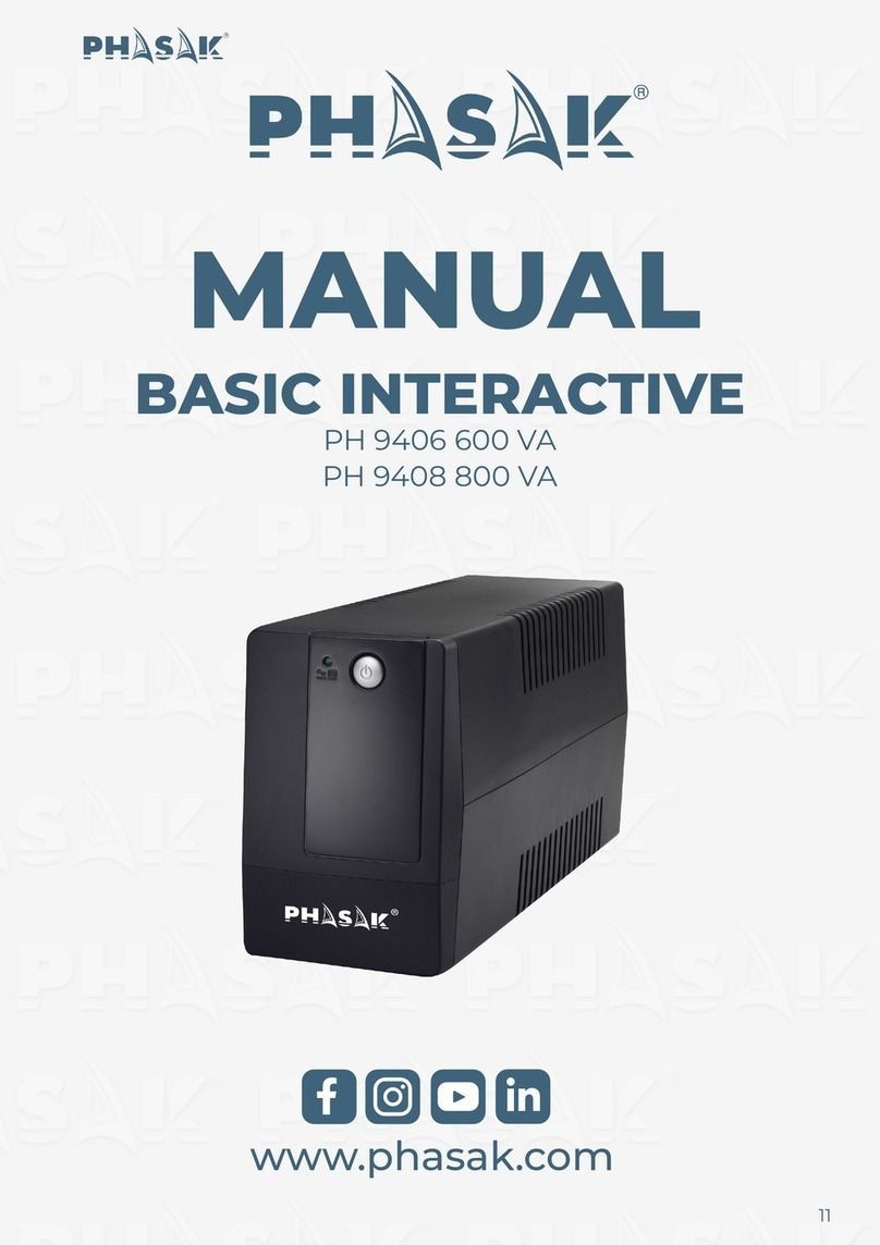 Phasak BASIC INTERACTIVE PH 9406 600 VA User manual