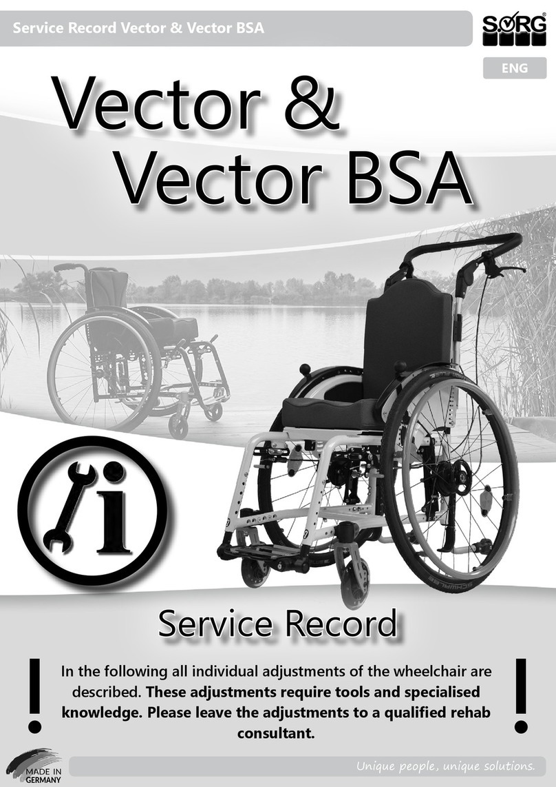 SORG Vector Service manual