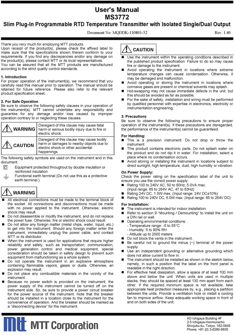 MTT MS3772 User manual