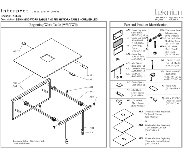Teknion INTERPRET WORK TABLE Operating and maintenance instructions Teknion INTERPRET WORK TABLE Operating and maintenance instructions