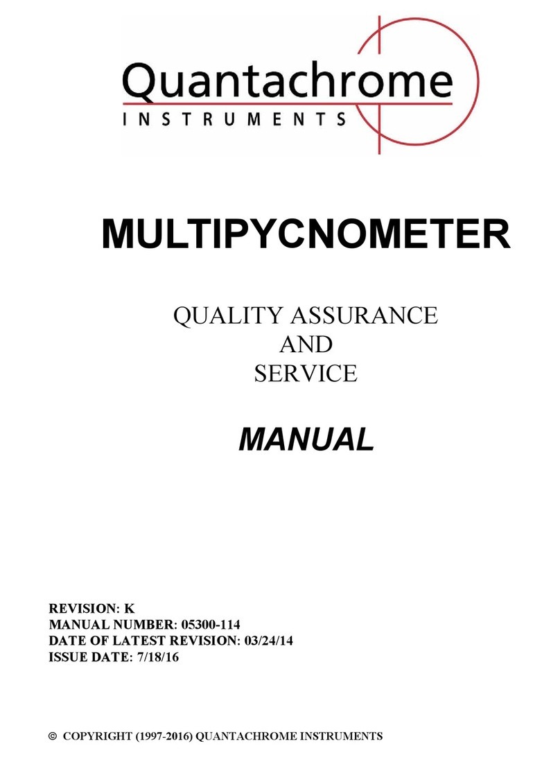 QUANTACHROME INSTRUMENTS MULTIPYCNOMETER User manual