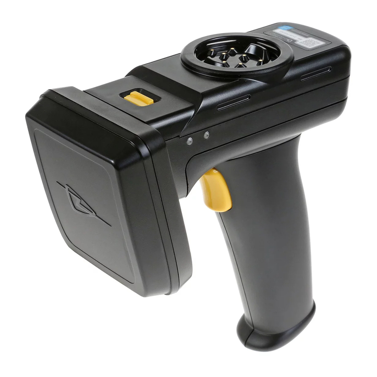 HID Technology Solutions 2128 User manual