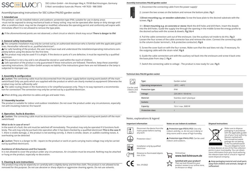 SSC-LUXon PALISO Quick reference guide SSC-LUXon PALISO Quick reference guide