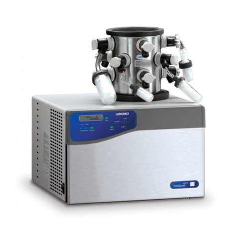 Labconco FreeZone Plus User manual