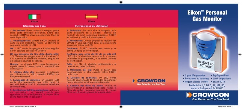 Crowcon Eikon User manual
