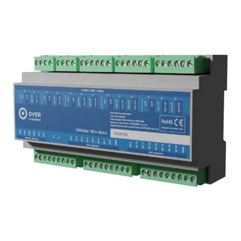 OVER OMeter User manual