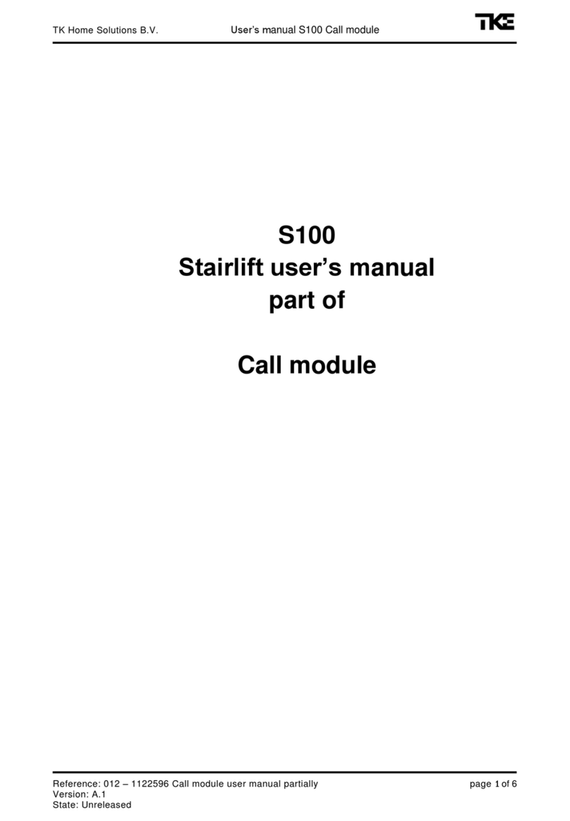 TK S100 User manual