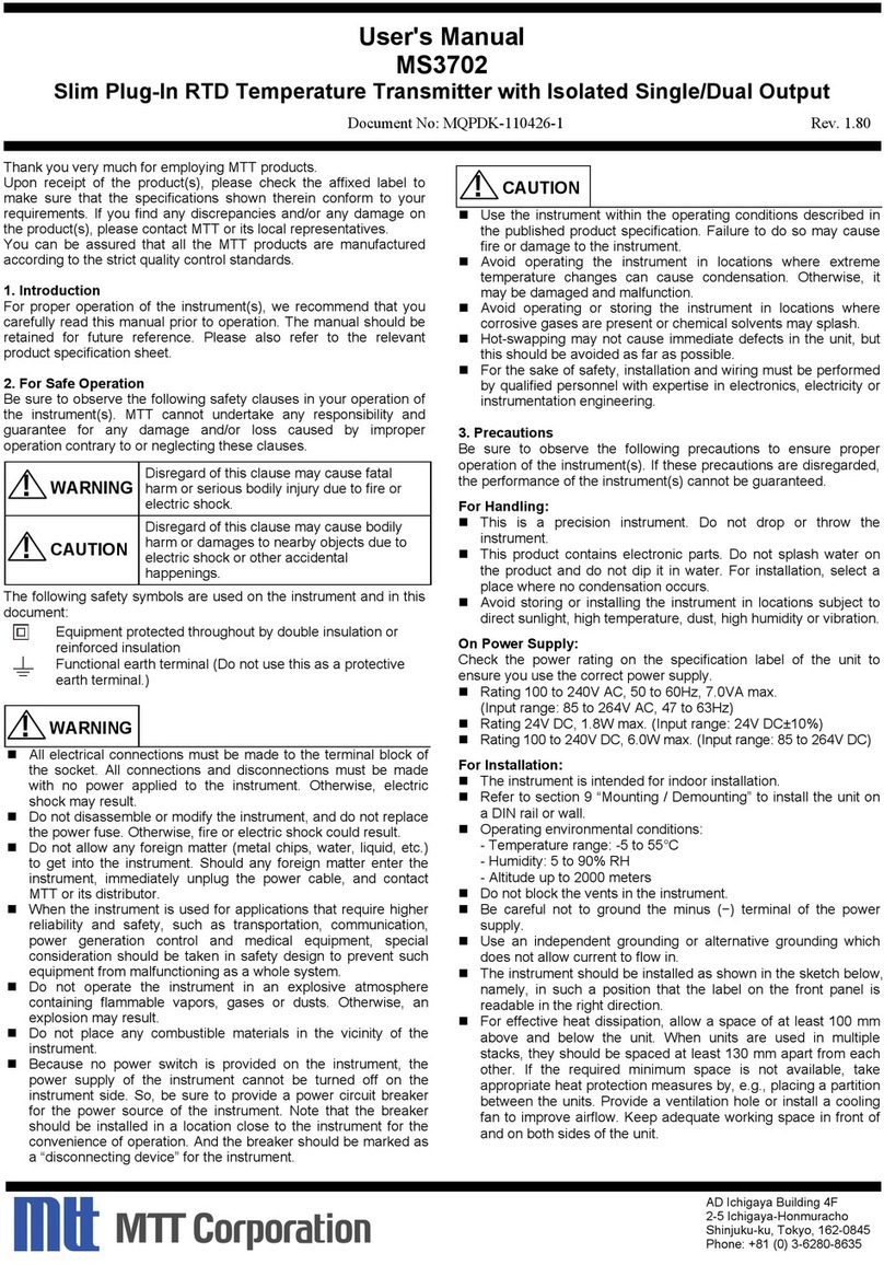 MTT MS3702 User manual