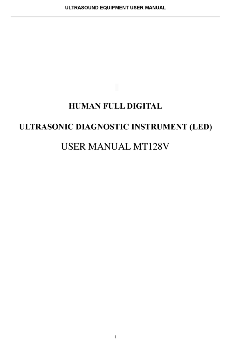 Human MT128V User manual