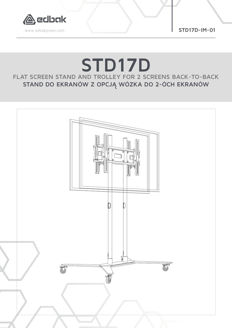 Edbak STD17D User manual